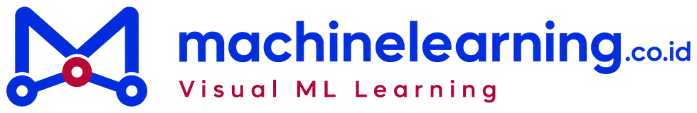 machinelearning.co.id